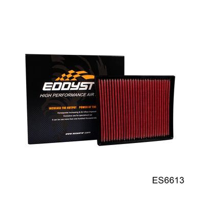 Frosty Force: Cold Air Filters for Superior Performance for Skoda Superb 1.6/1.8/2.0/2.5