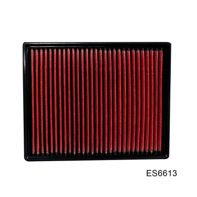 Frosty Force: Cold Air Filters for Superior Performance for Skoda Superb 1.6/1.8/2.0/2.5