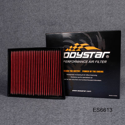 Frosty Force: Cold Air Filters for Superior Performance for Skoda Superb 1.6/1.8/2.0/2.5